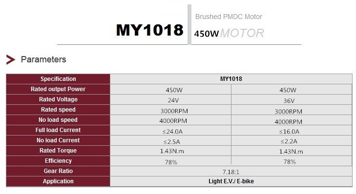 my1018 motor
